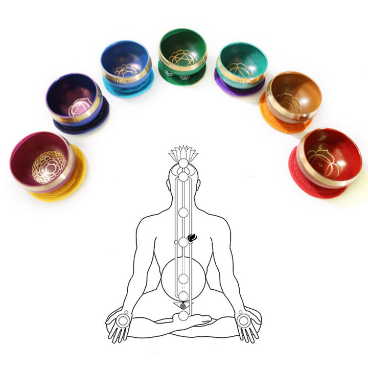 Buddha Stones Tibetan Sound Bowl Handcrafted for Chakra Healing and Mindfulness Meditation Singing Bowl Set