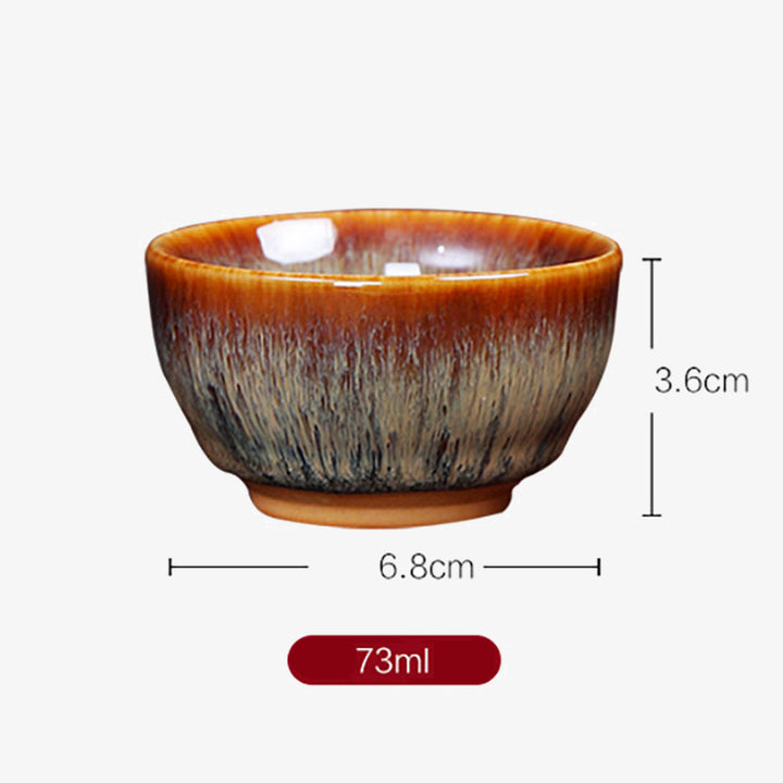 Buddha Stones 12 Chinese Zodiac Pattern Ceramic Teacup Kung Fu Jian Chinese Zhan Tea Cup 73ml