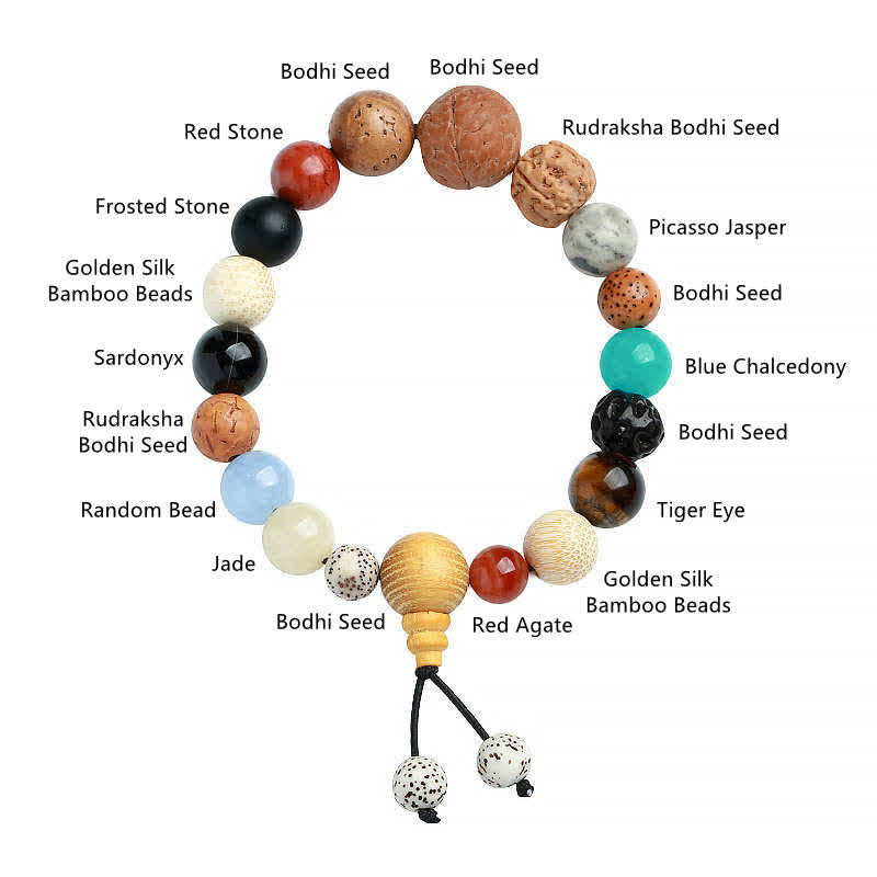 Buddha Stones Bodhi Seed Agate Wisdom Harmony Wrist Mala Bracelet