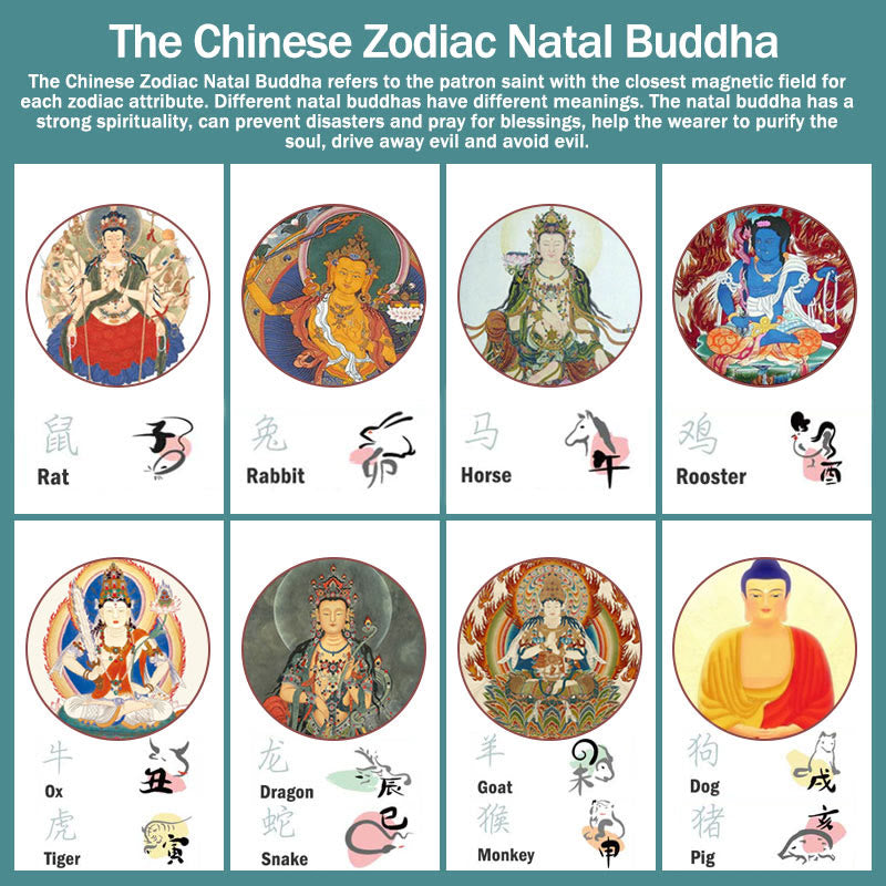 Buddha Stones Chinese Zodiac Natal Buddha Blessing Wealth Fortune Fridge Phone Sticker