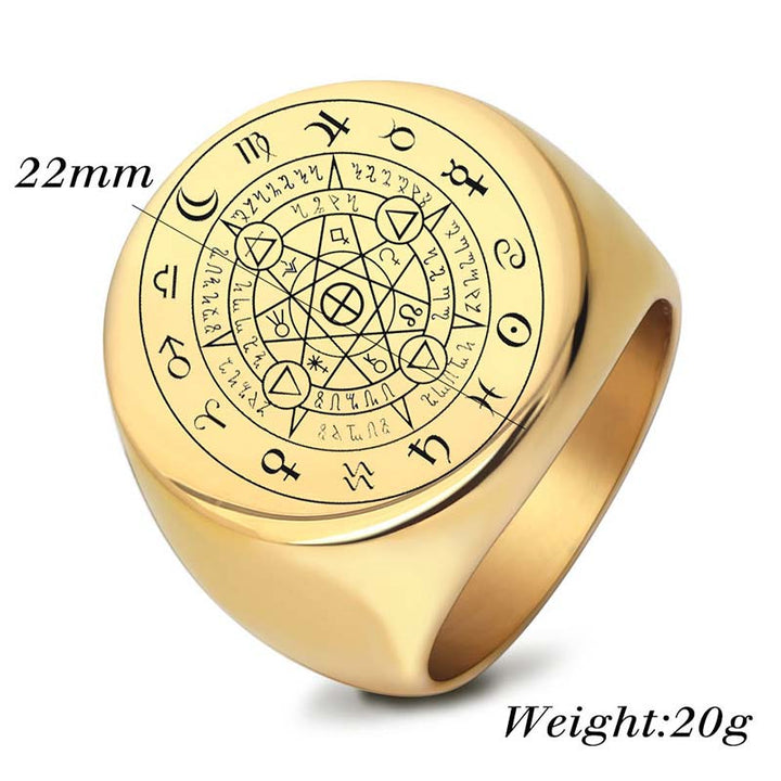 12 Constellations of the Zodiac Protection Blessing Ring