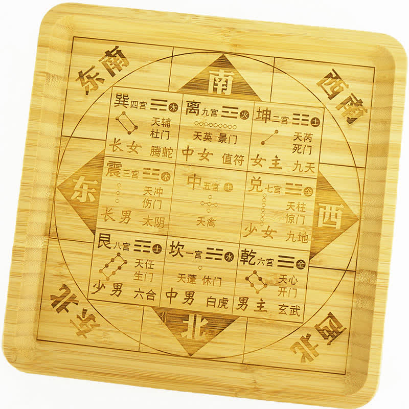 Feng Shui Bamboo Bagua Map Harmony Energy Map