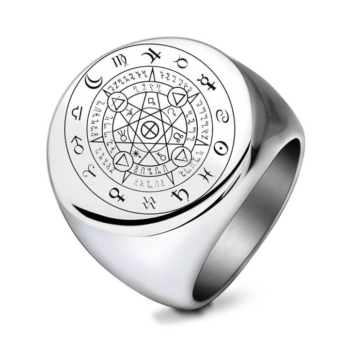 12 Constellations of the Zodiac Protection Blessing Ring