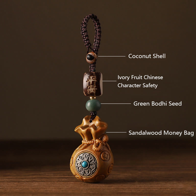 Buddha Stones Small Leaf Red Sandalwood Green Sandalwood Money Bag Om Mani Padme Hum Rotatable Protection Hanging Decoration