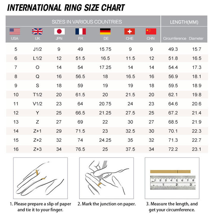 12 Constellations of the Zodiac Protection Blessing Ring