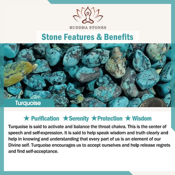 Buddha Stones 925 Sterling Silver Round Turquoise Zircon Protection Strength Necklace Pendant