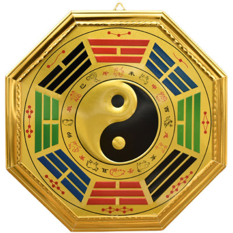 Feng Shui Bagua Map Five Emperor Coins Gourd Balance Energy Map