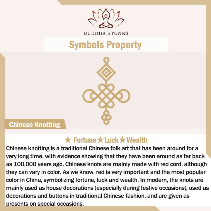 Buddha Stones Feng Shui Coins Gourd Chinese Knot Lucky Coins Five Emperor Money Wealth Tassels Decoration